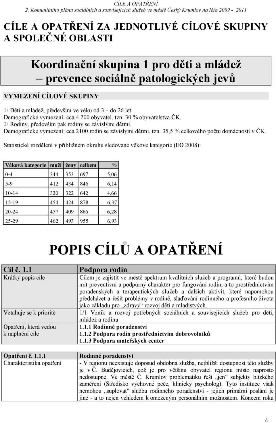 Demografické vymezení: cca 2100 rodin se závislými dětmi, tzn. 35,5 % celkového počtu domácností v ČK.