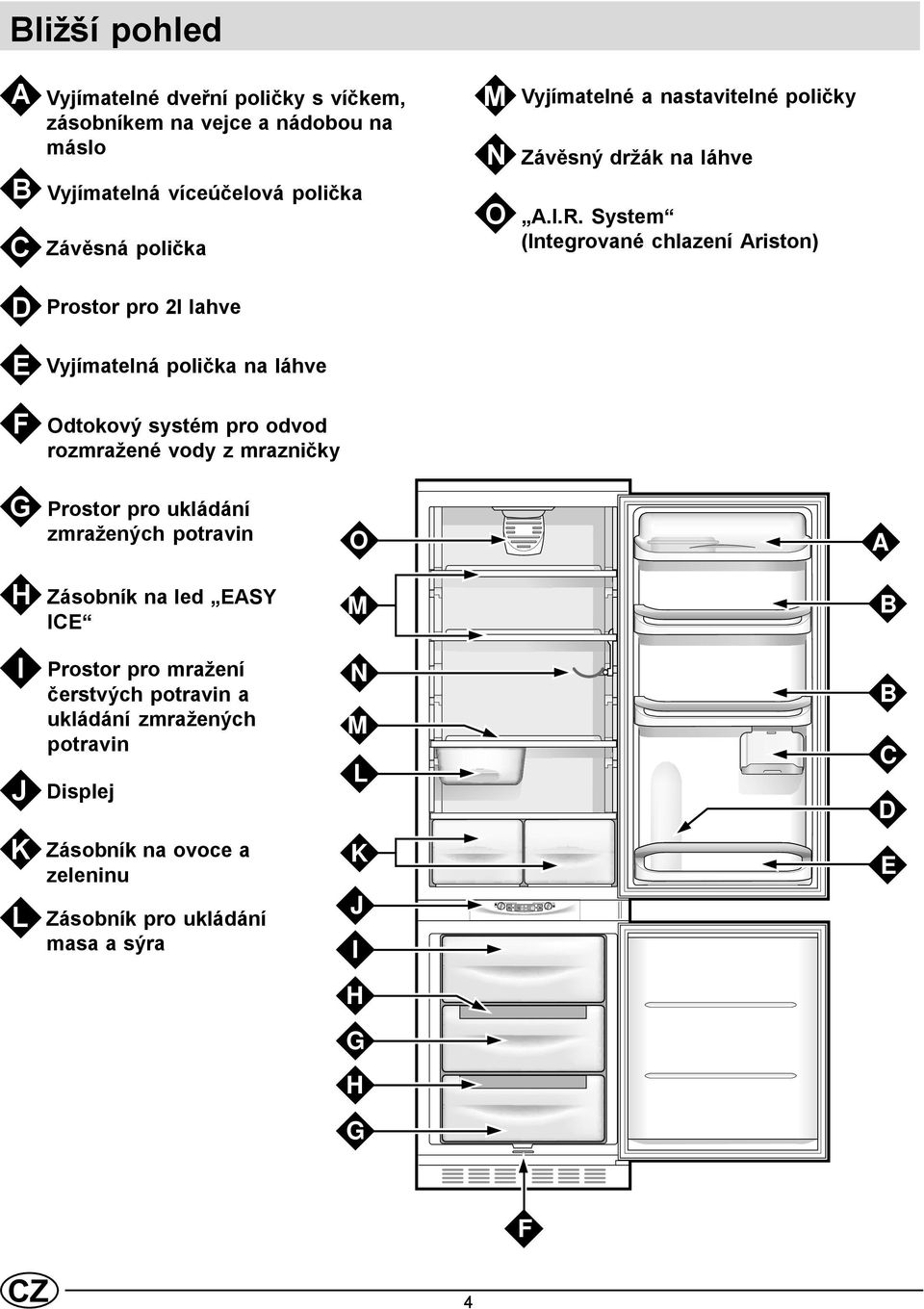 System (Integrované chlazení Ariston) D Prostor pro l lahve E Vyjímatelná polička na láhve F Odtokový systém pro odvod rozmražené vody z mrazničky G Prostor
