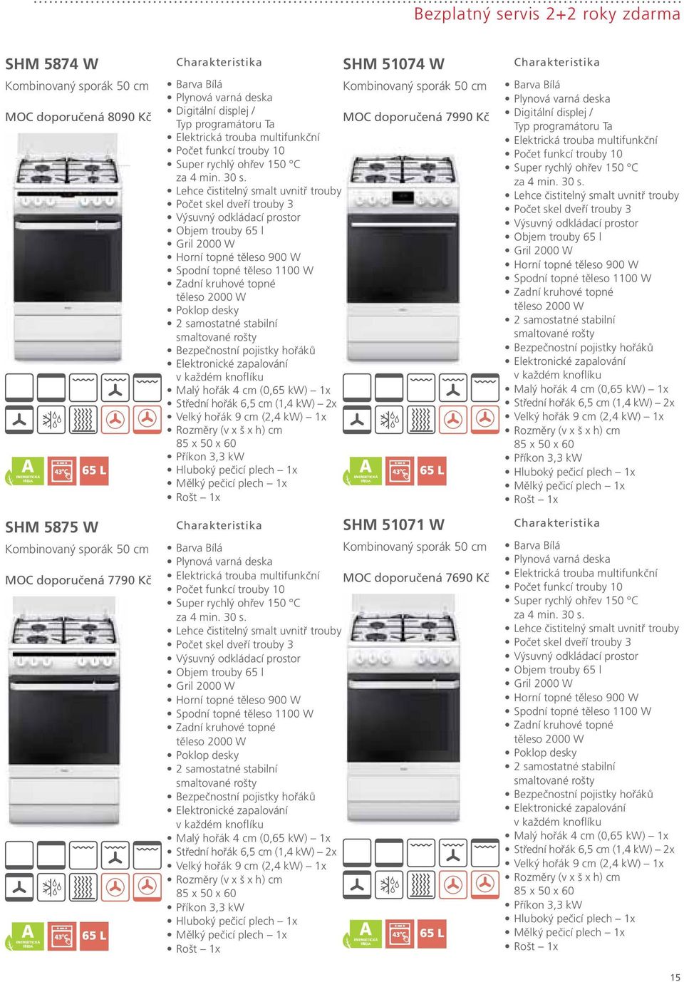 Lehce čistitelný smalt uvnitř trouby Počet skel dveří trouby 3 Výsuvný odkládací prostor Objem trouby 65 l Gril 2000 W Horní topné těleso 900 W Spodní topné těleso 1100 W Zadní kruhové topné těleso