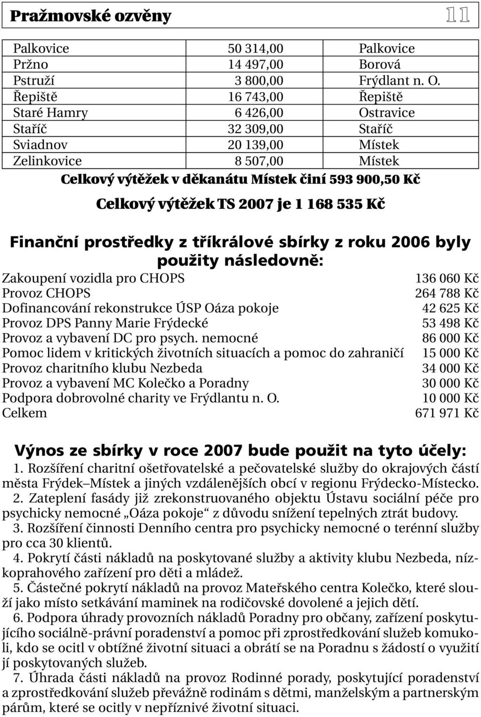 výtěžek TS 2007 je 1 168 535 Kč Finanční prostředky z tříkrálové sbírky z roku 2006 byly použity následovně: Zakoupení vozidla pro CHOPS 136 060 Kč Provoz CHOPS 264 788 Kč Dofinancování rekonstrukce