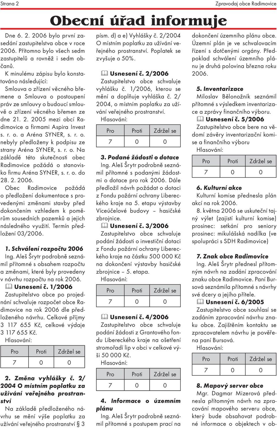 . 2. 2005 mezi obcí Radimovice a firmami Aspira Invest s. r. o. a Aréna SYNER, s. r. o. nebyly předloženy k podpisu ze strany Aréna SYNER, s. r. o. Na základě této skutečnosti obec Radimovice požádá o stanovisko firmu Aréna SYNER, s.