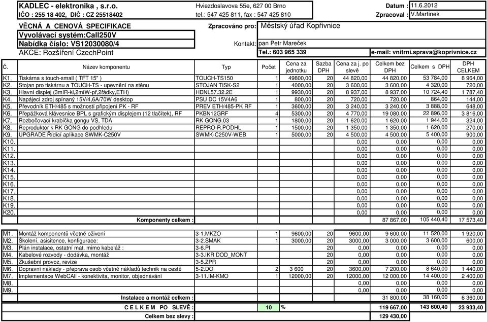 Kontakt: pan Petr Mareček Tel.: 603 965 339 Č. Název komponentu Typ Počet Cena za Sazba Cena za j. po Celkem bez DPH Celkem s DPH jednotku DPH slevě DPH CELKEM K1.