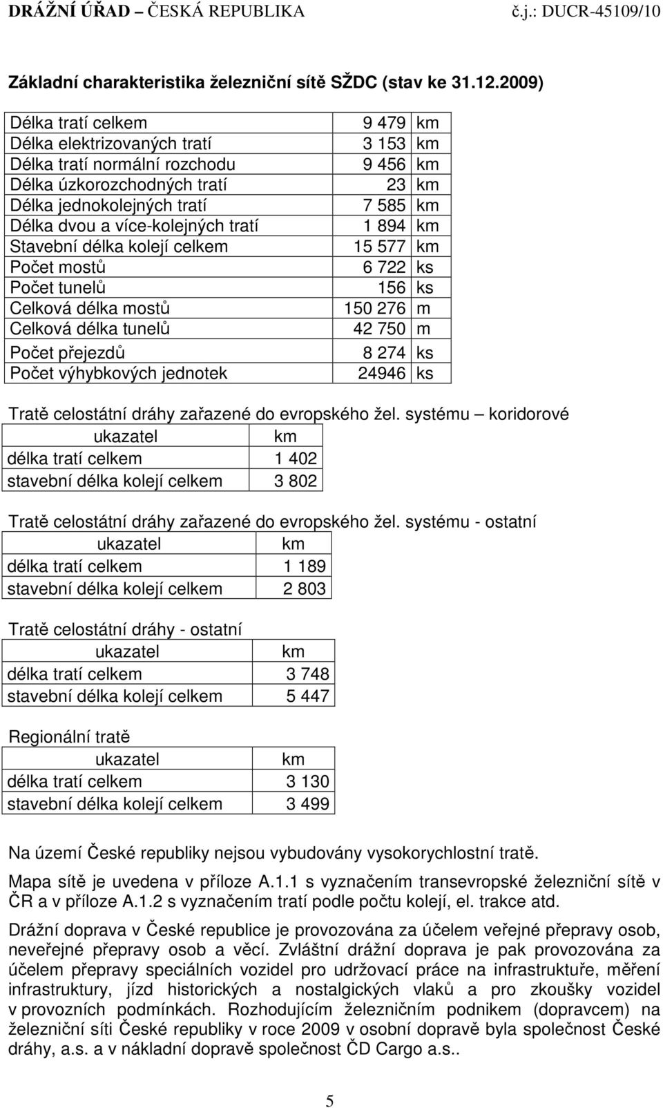 celkem mostů tunelů Celková délka mostů Celková délka tunelů přejezdů výhybkových jednotek 9 479 km 3 153 km 9 456 km 23 km 7 585 km 1 894 km 15 577 km 6 722 ks 156 ks 150 276 m 42 750 m 8 274 ks