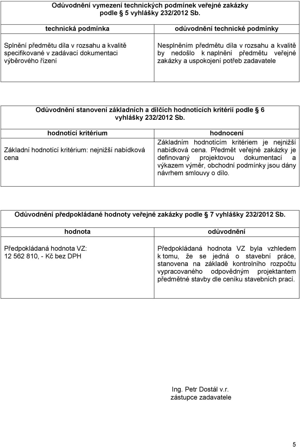 nedošlo k naplnění předmětu veřejné zakázky a uspokojení potřeb zadavatele Odůvodnění stanovení základních a dílčích hodnotících kritérií podle 6 vyhlášky 232/2012 Sb.