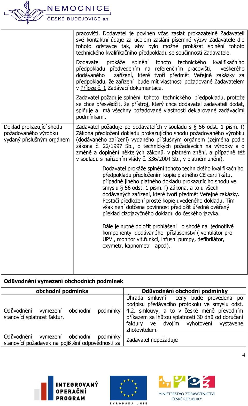 kvalifikačního předpokladu se součinností Zadavatele.