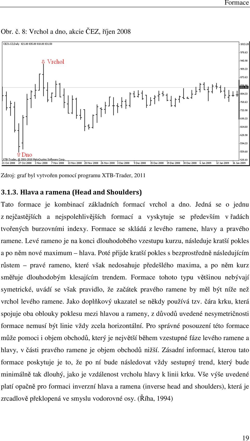 Jedná se o jednu z nejčastějších a nejspolehlivějších formací a vyskytuje se především v řadách tvořených burzovními indexy. Formace se skládá z levého ramene, hlavy a pravého ramene.