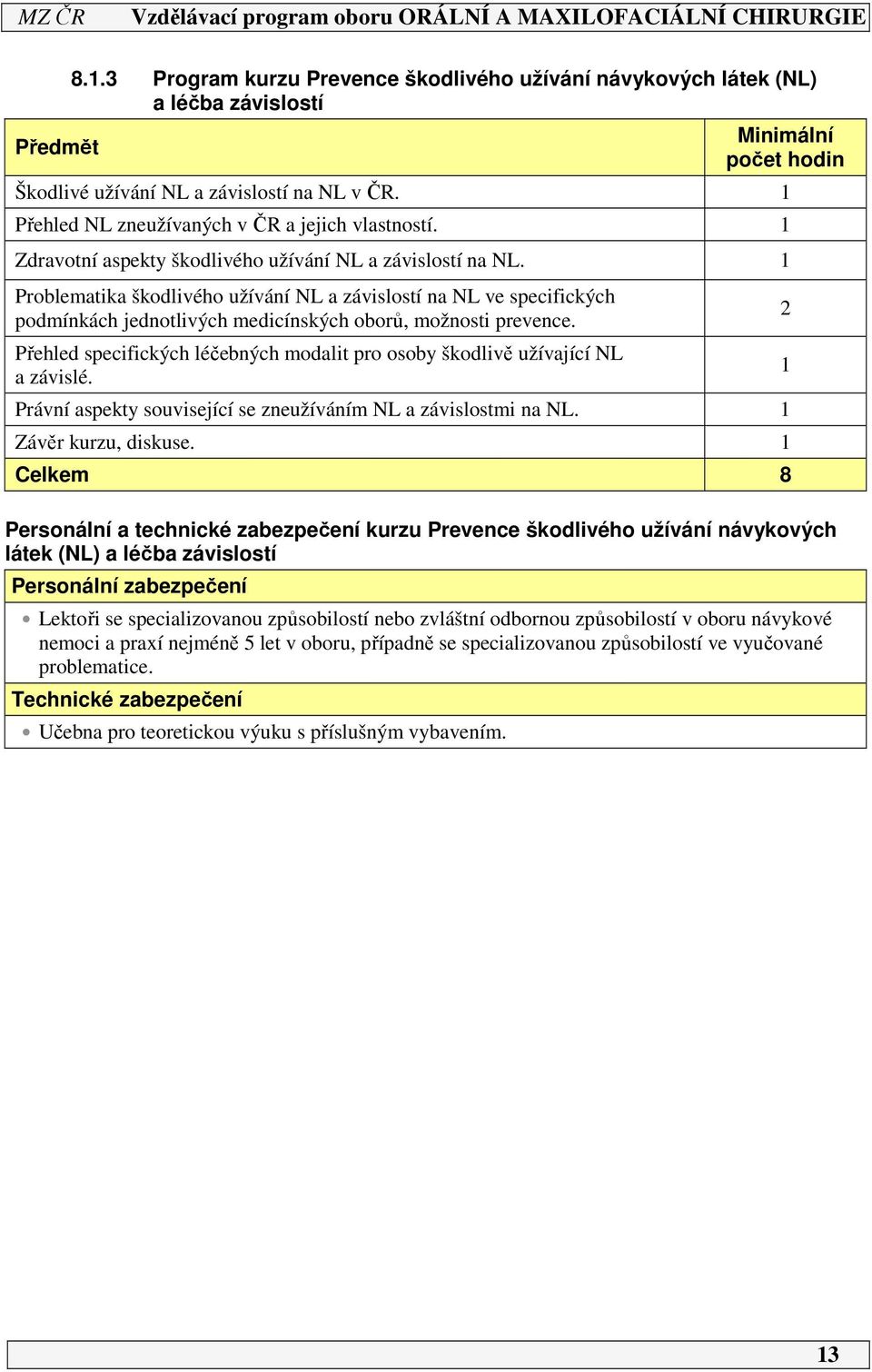 Problematika škodlivého užívání NL a závislostí na NL ve specifických podmínkách jednotlivých medicínských oborů, možnosti prevence.