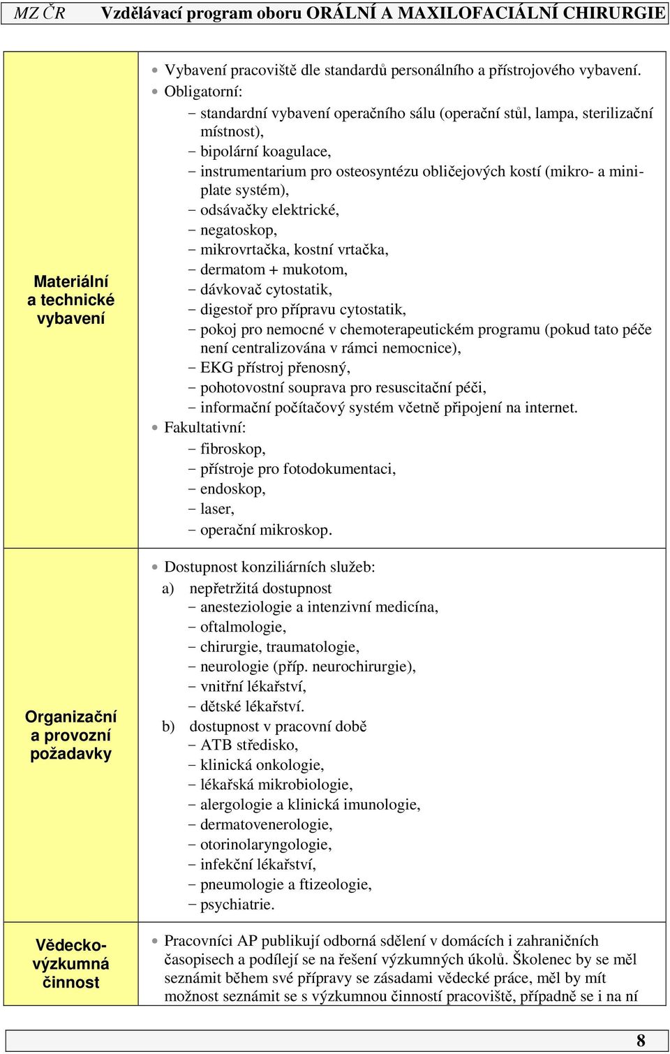 systém), - odsávačky elektrické, - negatoskop, - mikrovrtačka, kostní vrtačka, - dermatom + mukotom, - dávkovač cytostatik, - digestoř pro přípravu cytostatik, - pokoj pro nemocné v