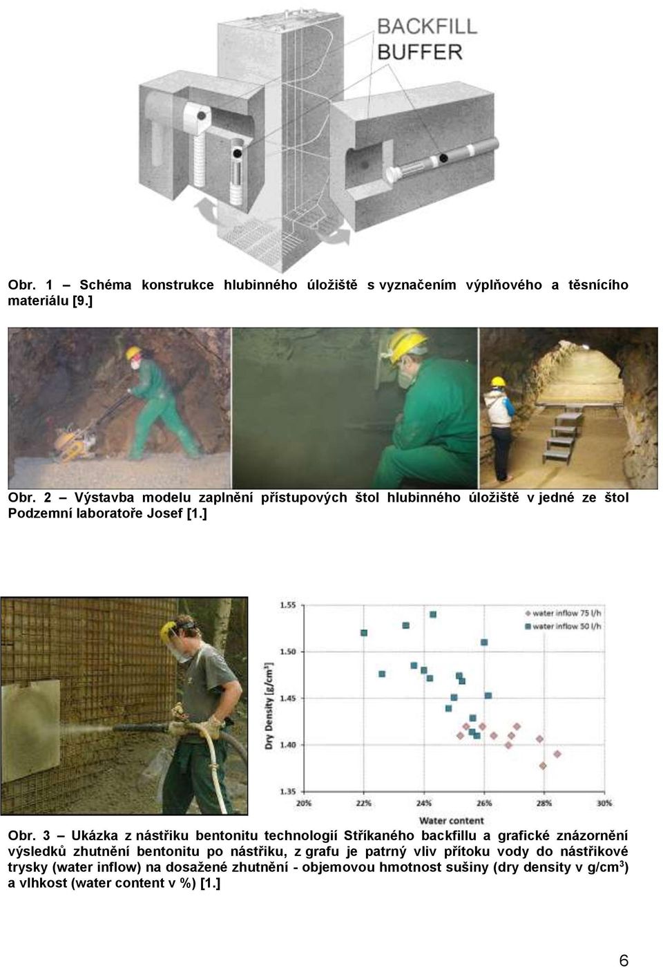 3 Ukázka z nástřiku bentonitu technologií Stříkaného backfillu a grafické znázornění výsledků zhutnění bentonitu po nástřiku, z