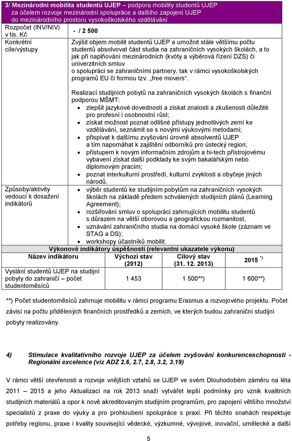 (kvóty a výběrová řízení DZS) či univerzitních smluv o spolupráci se zahraničními partnery, tak v rámci vysokoškolských programů EU či formou tzv. free movers.