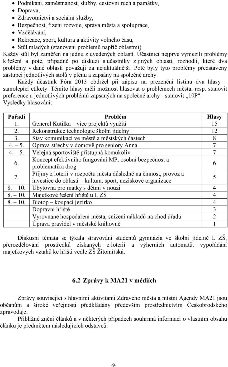 Účastníci nejprve vymezili problémy k řešení a poté, případně po diskuzi s účastníky z jiných oblastí, rozhodli, které dva problémy v dané oblasti považují za nejaktuálnější.