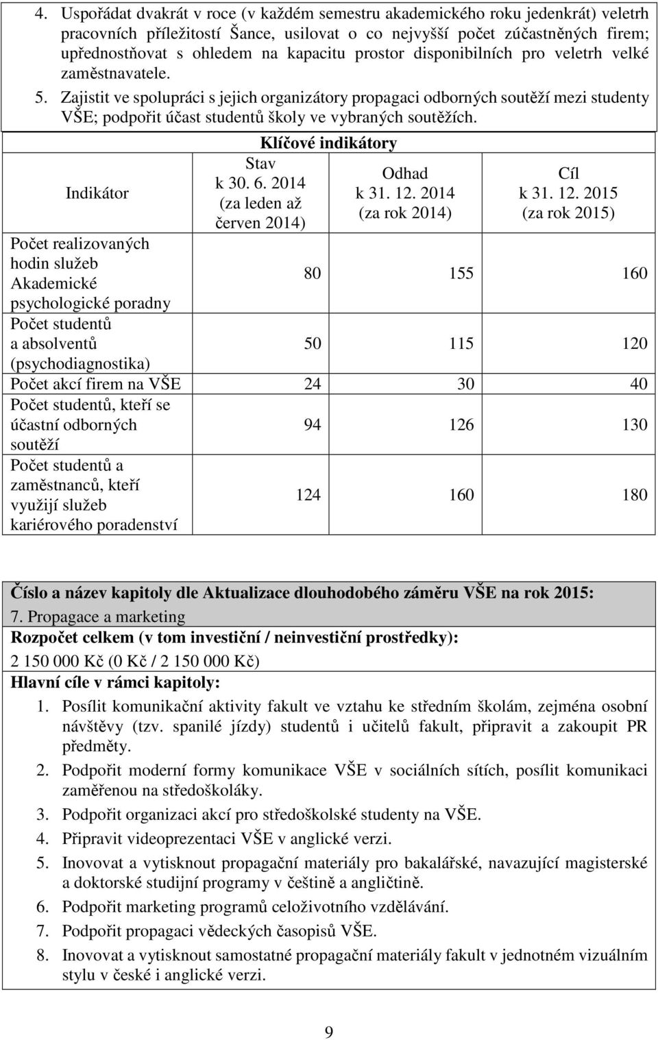 Zajistit ve spolupráci s jejich organizátory propagaci odborných soutěží mezi studenty VŠE; podpořit účast studentů školy ve vybraných soutěžích.