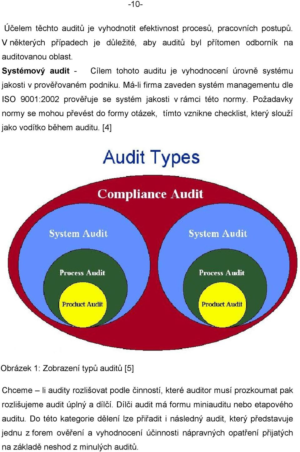 Má-li firma zaveden systém managementu dle ISO 9001:2002 prověřuje se systém jakosti v rámci této normy.