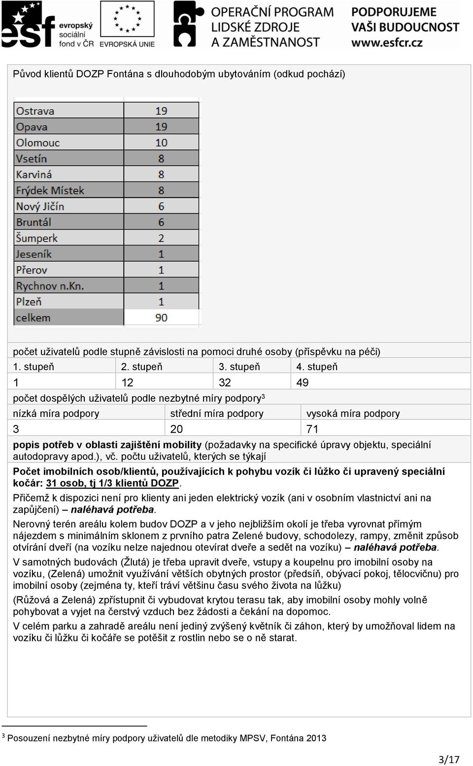 specifické úpravy objektu, speciální autodopravy apod.), vč.