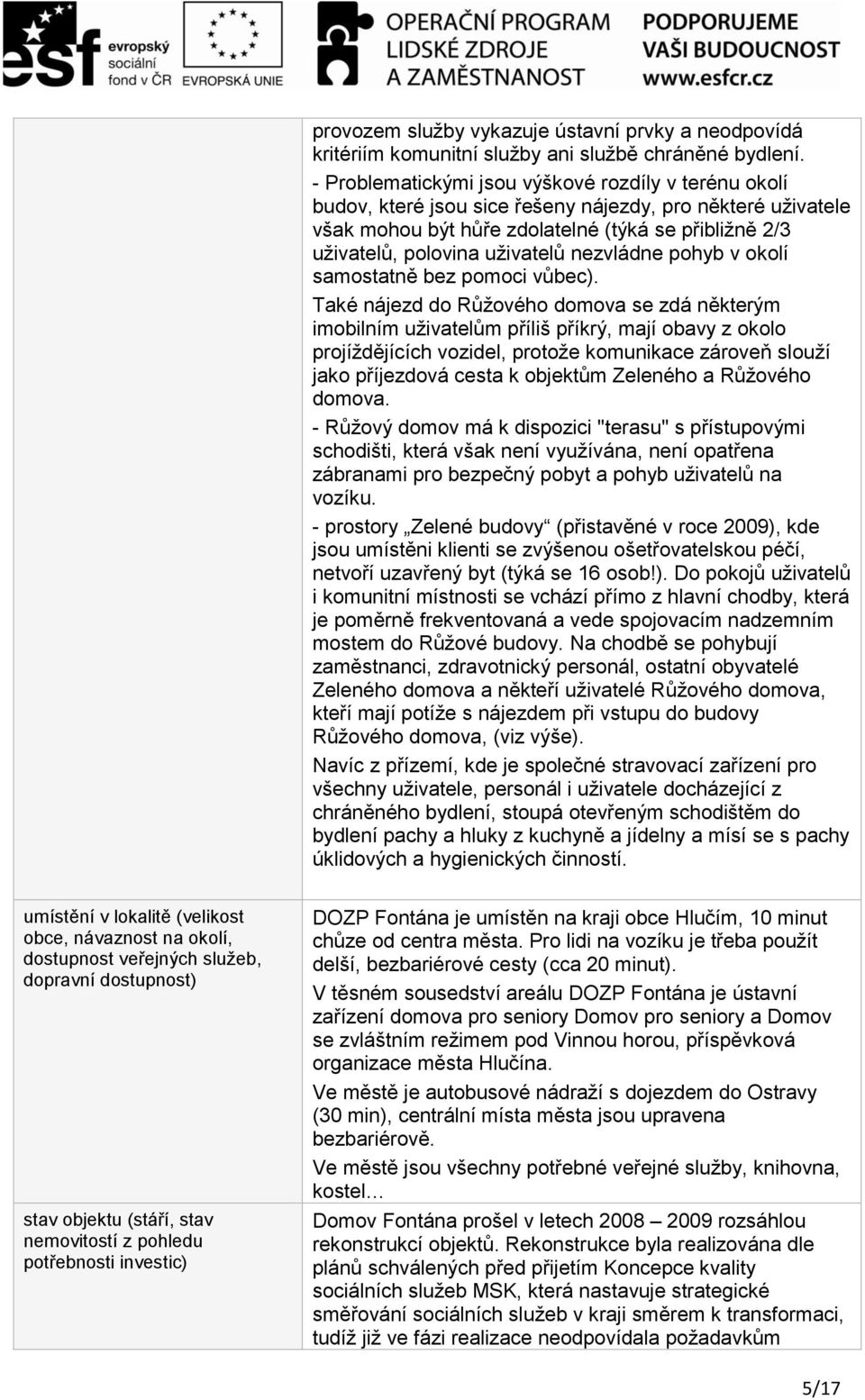 nezvládne pohyb v okolí samostatně bez pomoci vůbec).