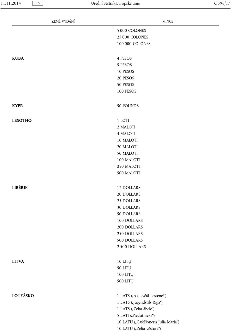 DOLLARS 20 DOLLARS 25 DOLLARS 30 DOLLARS 200 DOLLARS 2 500 DOLLARS 2 500 DOLLARS LITVA 10 LITŲ 50 LITŲ 100 LITŲ 500 LITŲ LOTYŠSKO 1 LATS ( Ak,