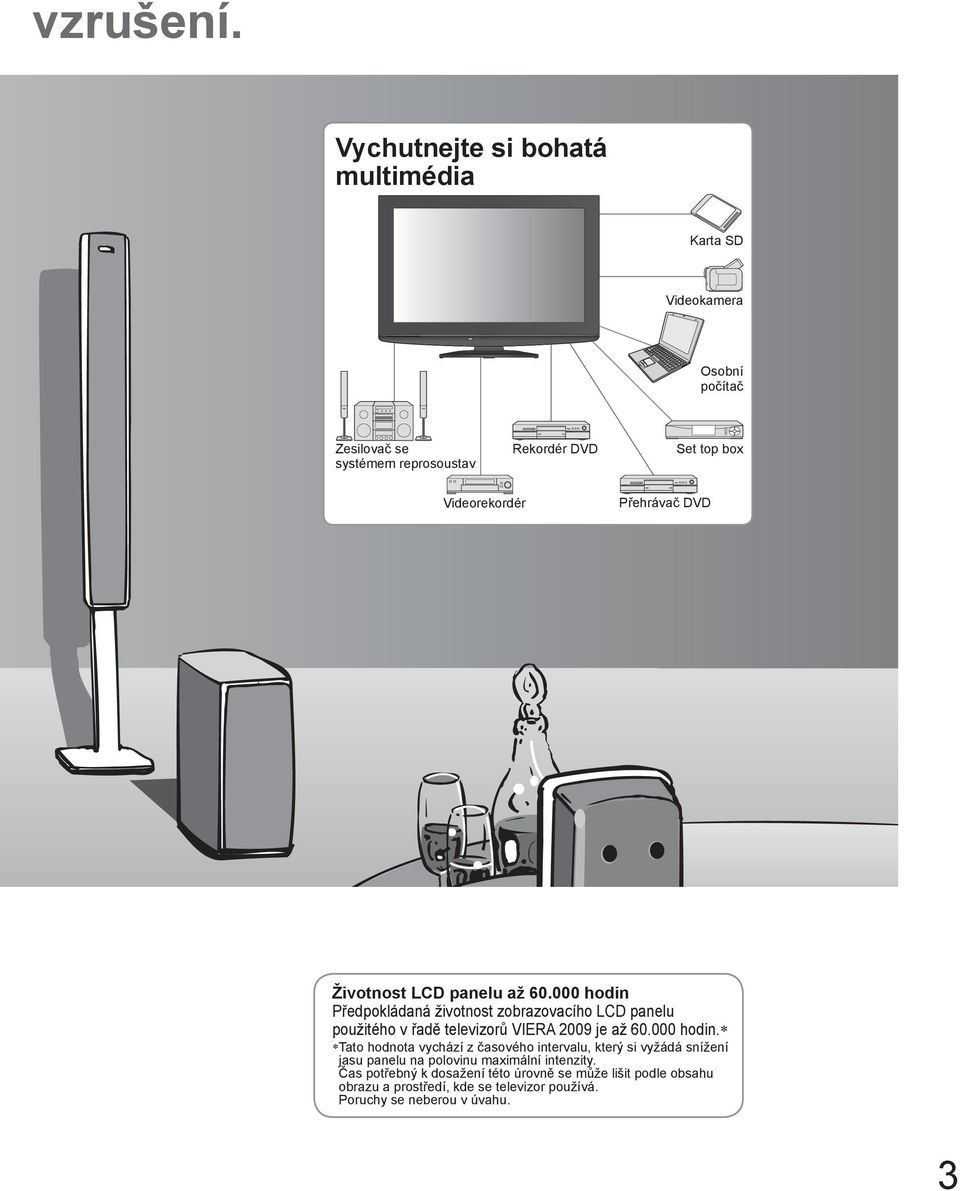 Videorekordér Přehrávač DVD Životnost LCD panelu až 6.