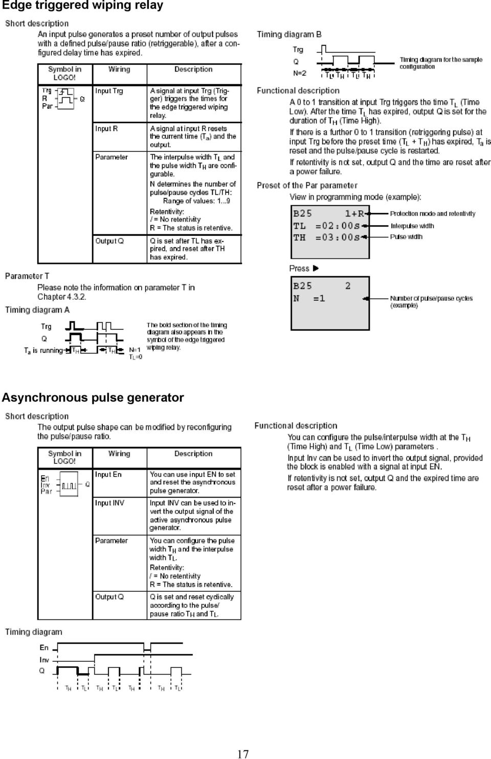 Asynchronous