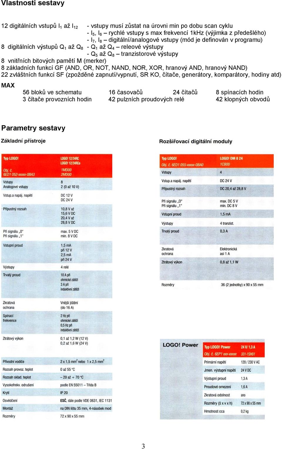 bitových pamětí M (merker) 8 základních funkcí GF (AND, OR, NOT, NAND, NOR, XOR, hranový AND, hranový NAND) 22 zvláštních funkcí SF (zpožděné zapnutí/vypnutí, SR KO, čítače,