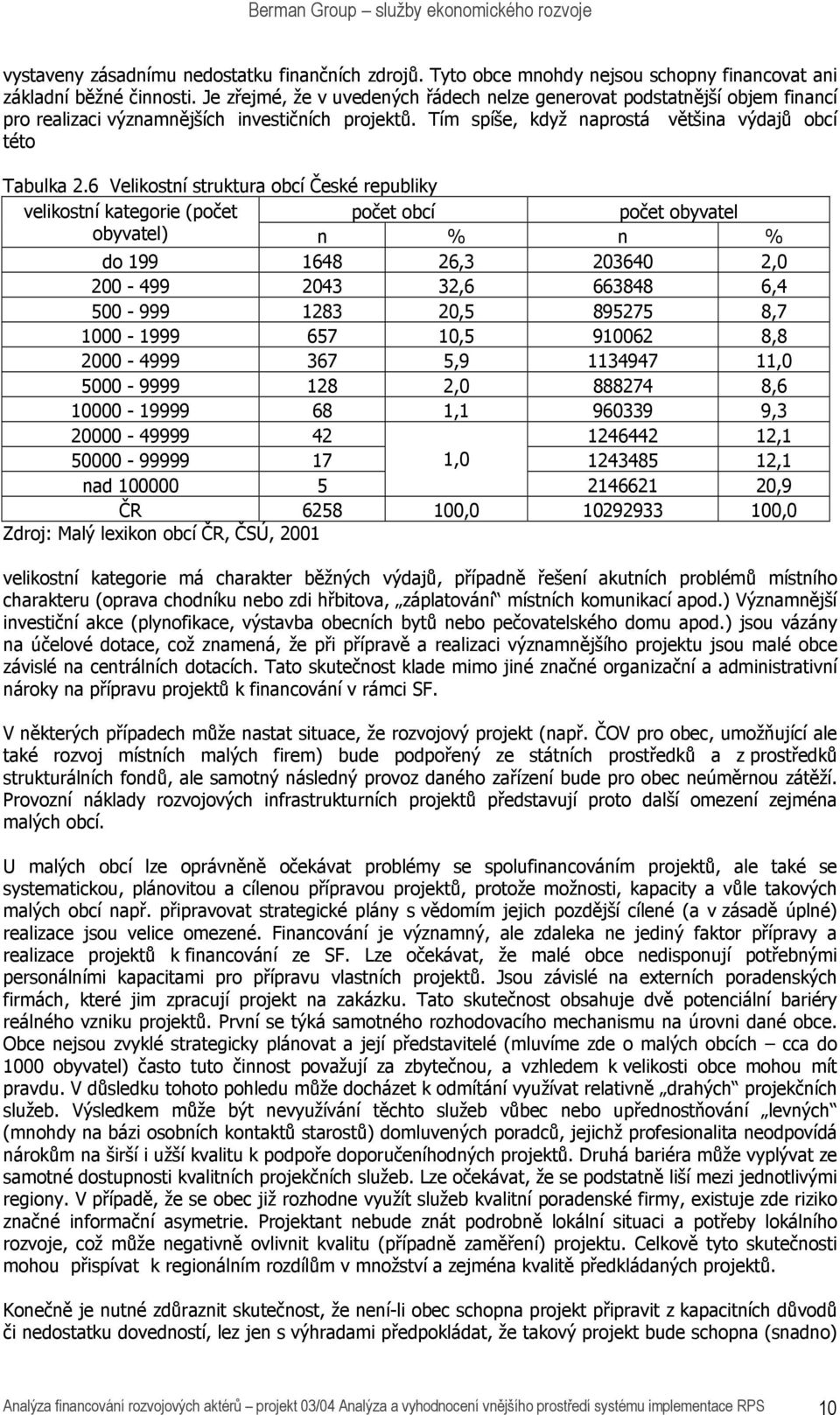 6 Velikostní struktura obcí České republiky velikostní kategorie (počet počet obcí počet obyvatel obyvatel) n % n % do 199 1648 26,3 203640 2,0 200-499 2043 32,6 663848 6,4 500-999 1283 20,5 895275