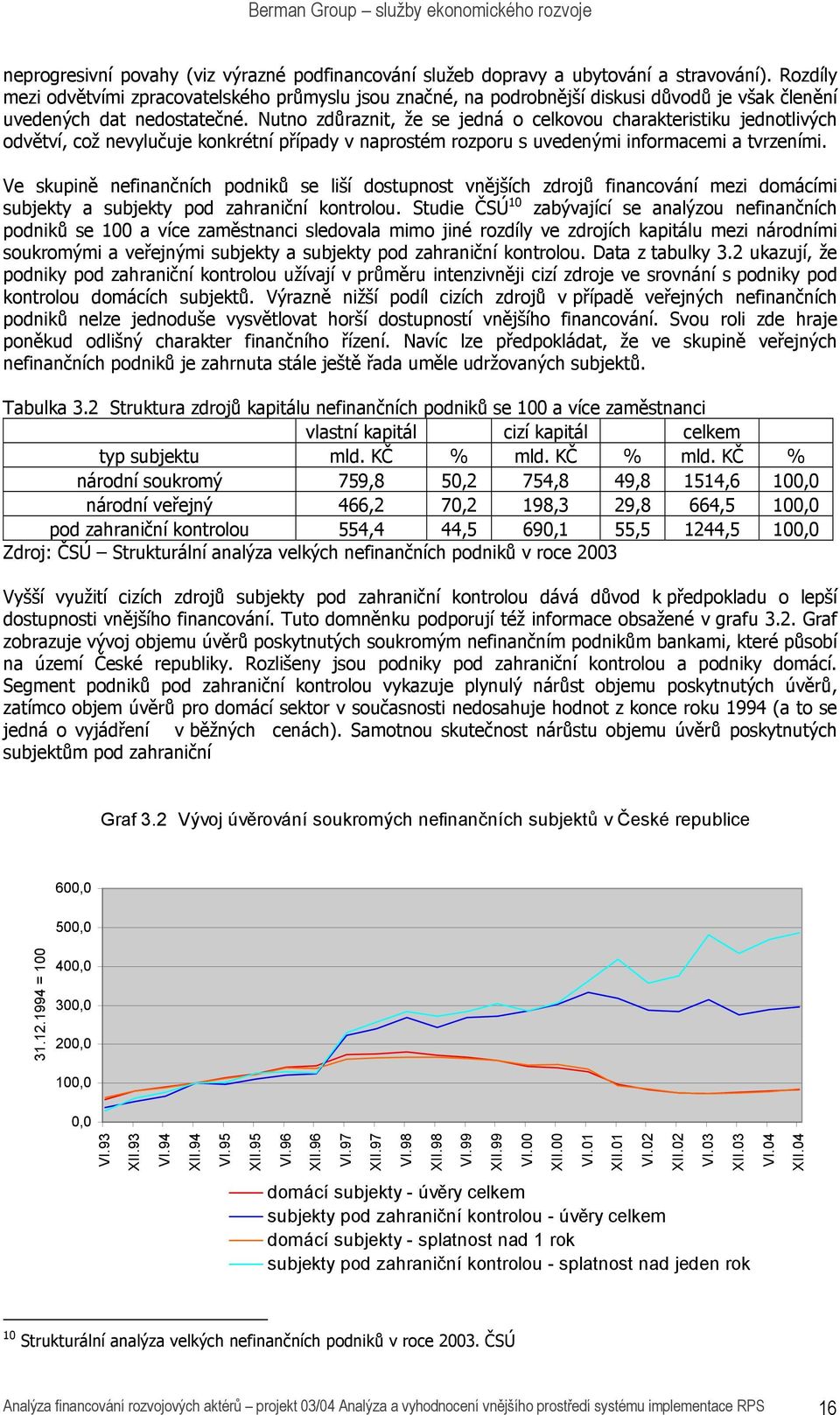 Nutno zdůraznit, že se jedná o celkovou charakteristiku jednotlivých odvětví, což nevylučuje konkrétní případy v naprostém rozporu s uvedenými informacemi a tvrzeními.