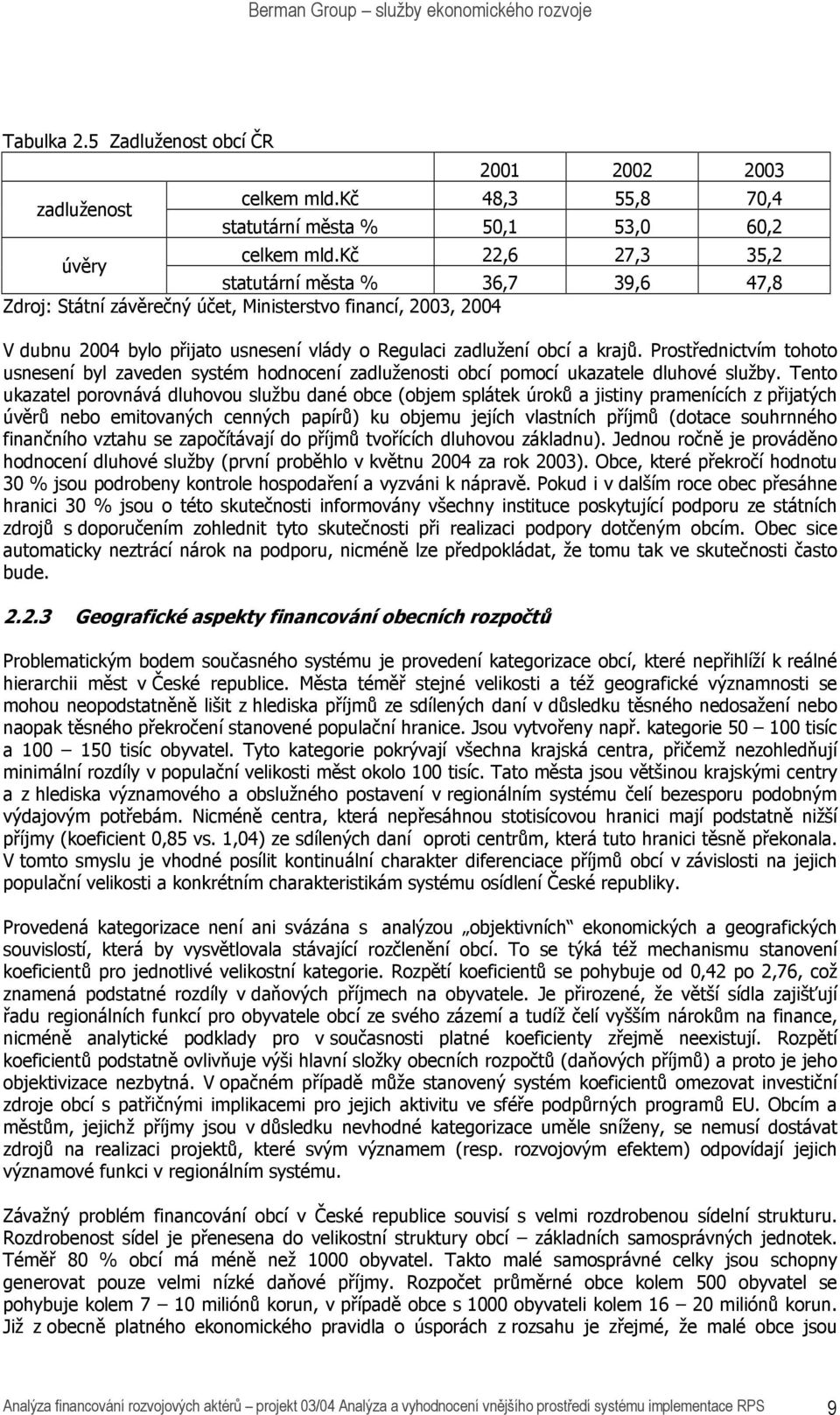 Prostřednictvím tohoto usnesení byl zaveden systém hodnocení zadluženosti obcí pomocí ukazatele dluhové služby.