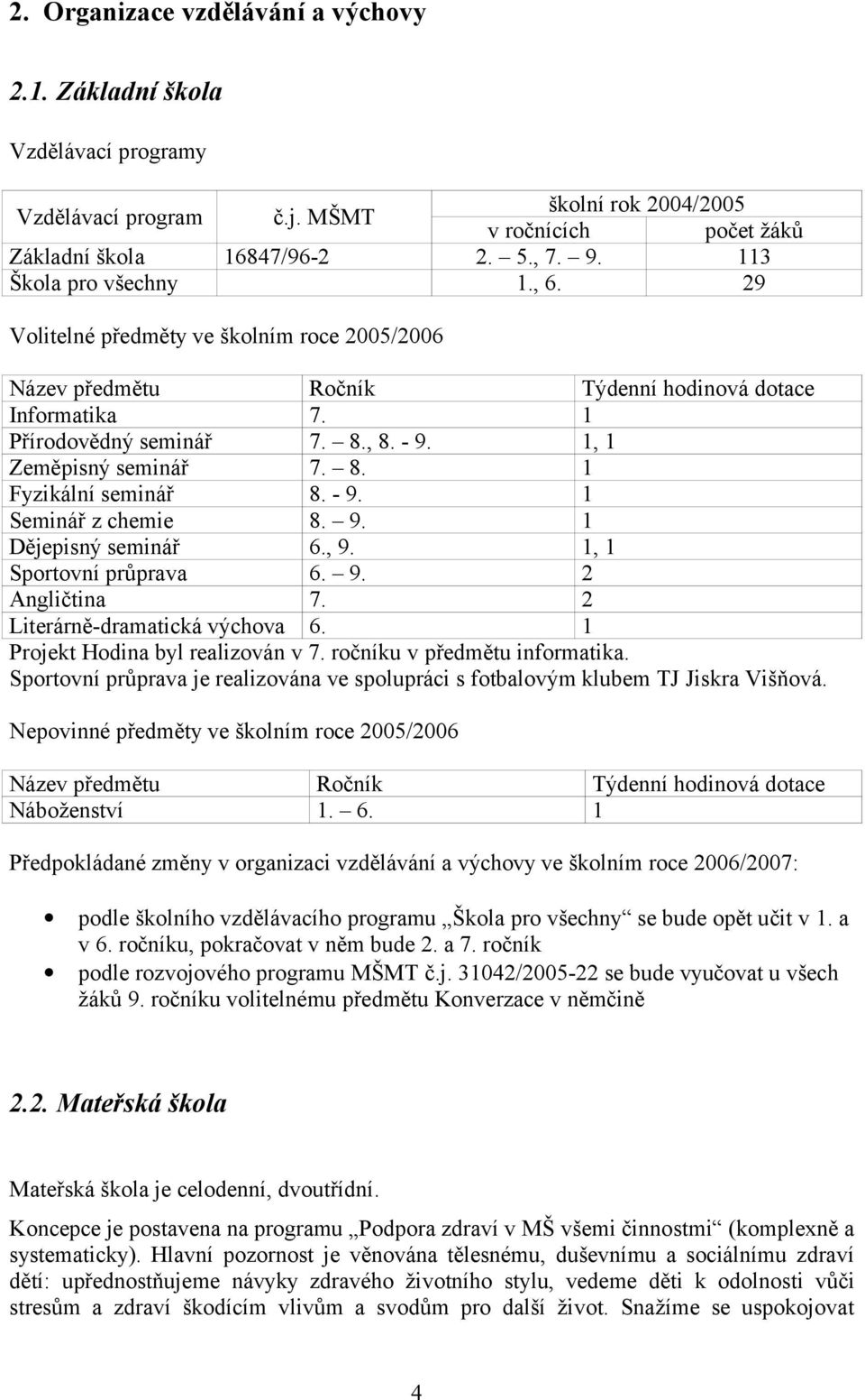 1, 1 Zeměpisný seminář 7. 8. 1 Fyzikální seminář 8. - 9. 1 Seminář z chemie 8. 9. 1 Dějepisný seminář 6., 9. 1, 1 Sportovní průprava 6. 9. 2 Angličtina 7. 2 Literárně-dramatická výchova 6.