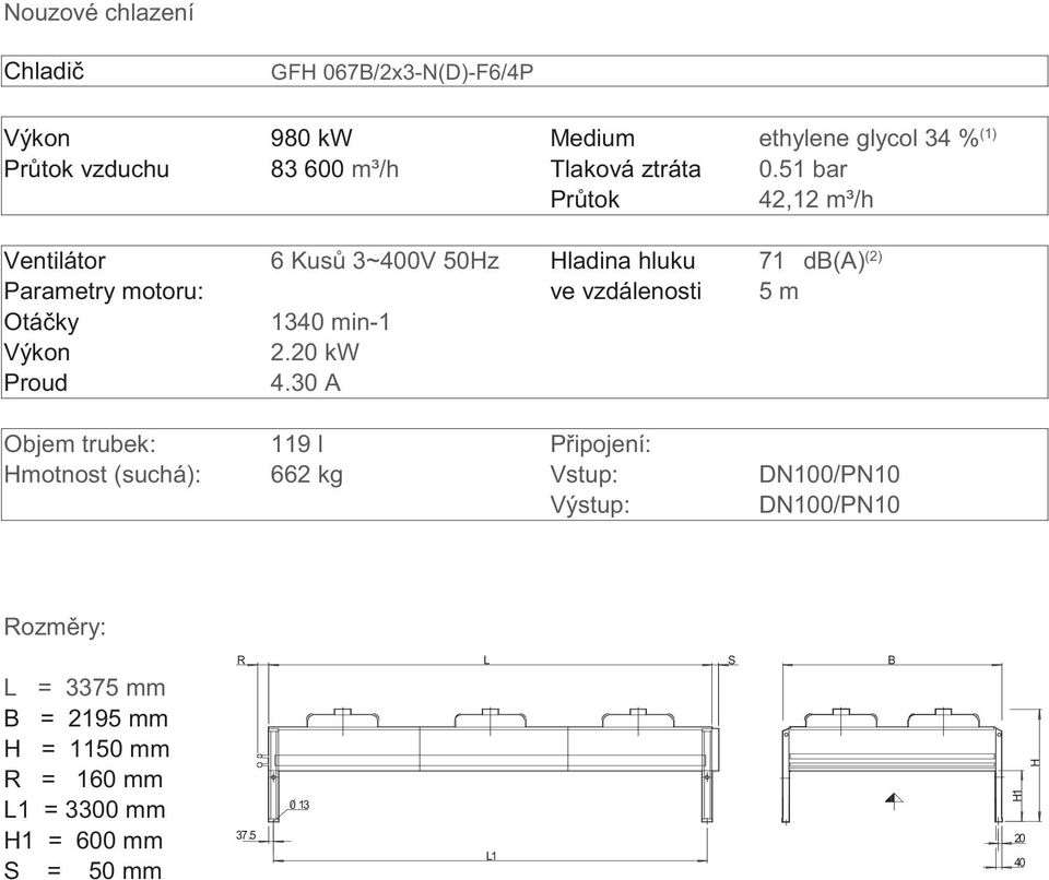 51 bar Pr tok 42,12 m³/h Ventilátor 6 Kus 3~400V 50Hz Hladina hluku 71 db(a) (2) Parametry motoru: ve vzdálenosti 5 m Otá ky