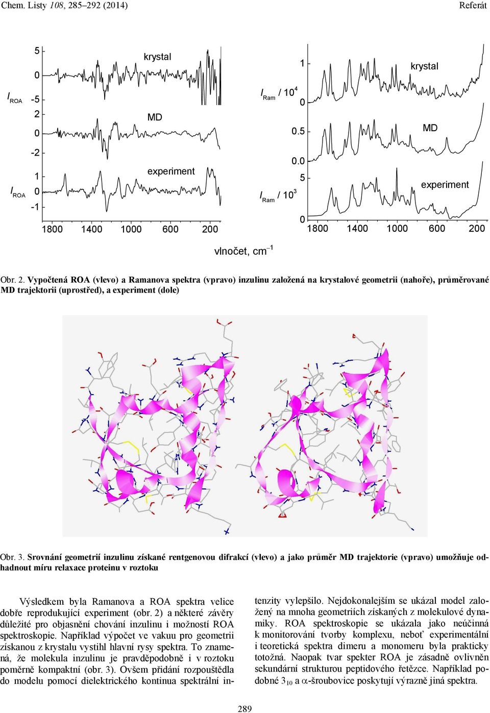 velice dobře reprodukující experiment (obr. 2) a některé závěry důležité pro objasnění chování inzulinu i možností ROA spektroskopie.