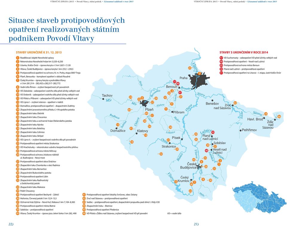 protipovodňových opatření realizovaných státním podnikem