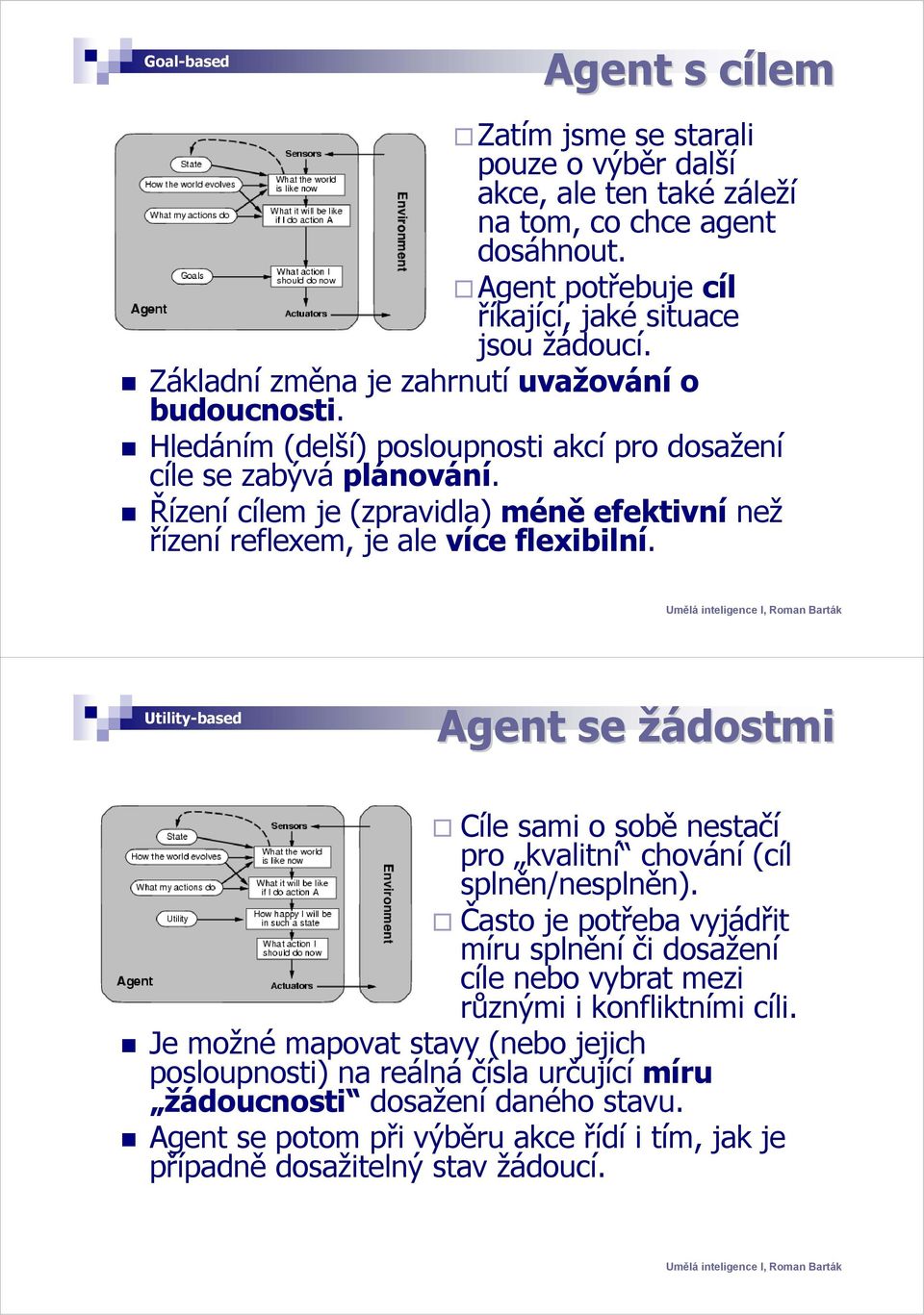 Řízení cílem je (zpravidla) méně efektivní než řízení reflexem, je ale více flexibilní. Utility-based Agent se žádostmi Cíle sami o sobě nestačí pro kvalitní chování (cíl splněn/nesplněn).