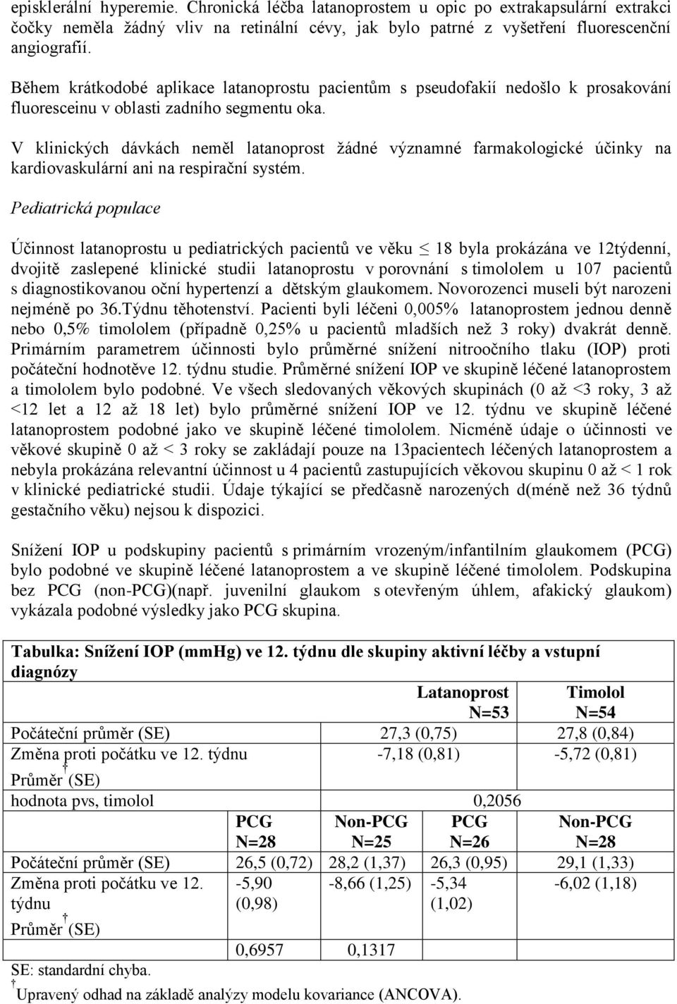 V klinických dávkách neměl latanoprost žádné významné farmakologické účinky na kardiovaskulární ani na respirační systém.