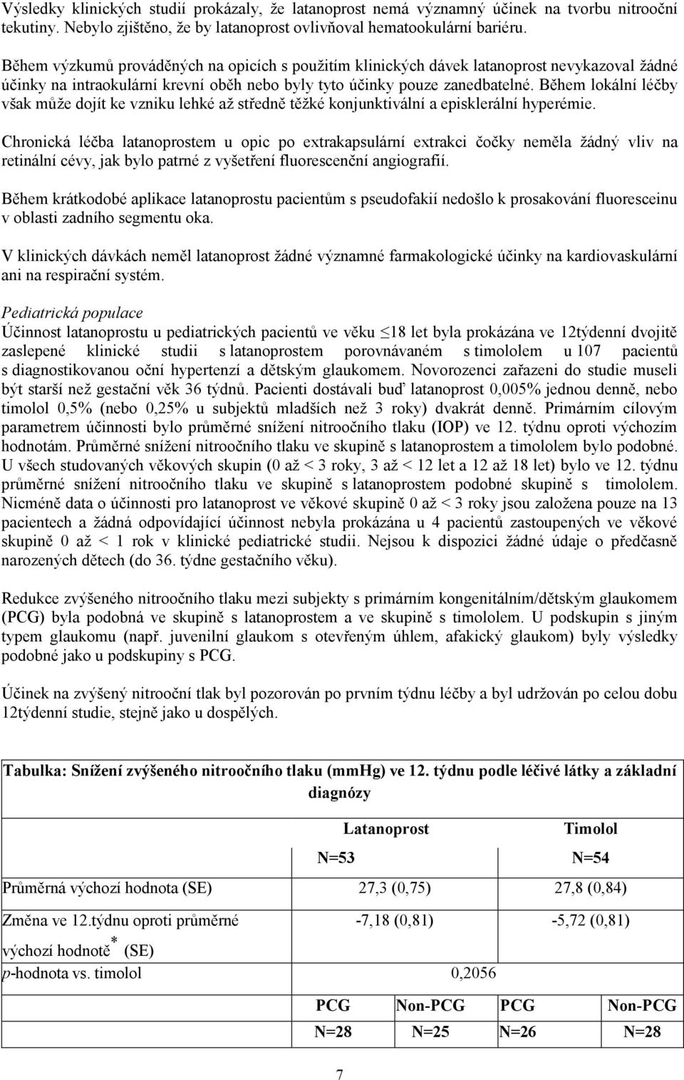 Během lokální léčby však může dojít ke vzniku lehké až středně těžké konjunktivální a episklerální hyperémie.