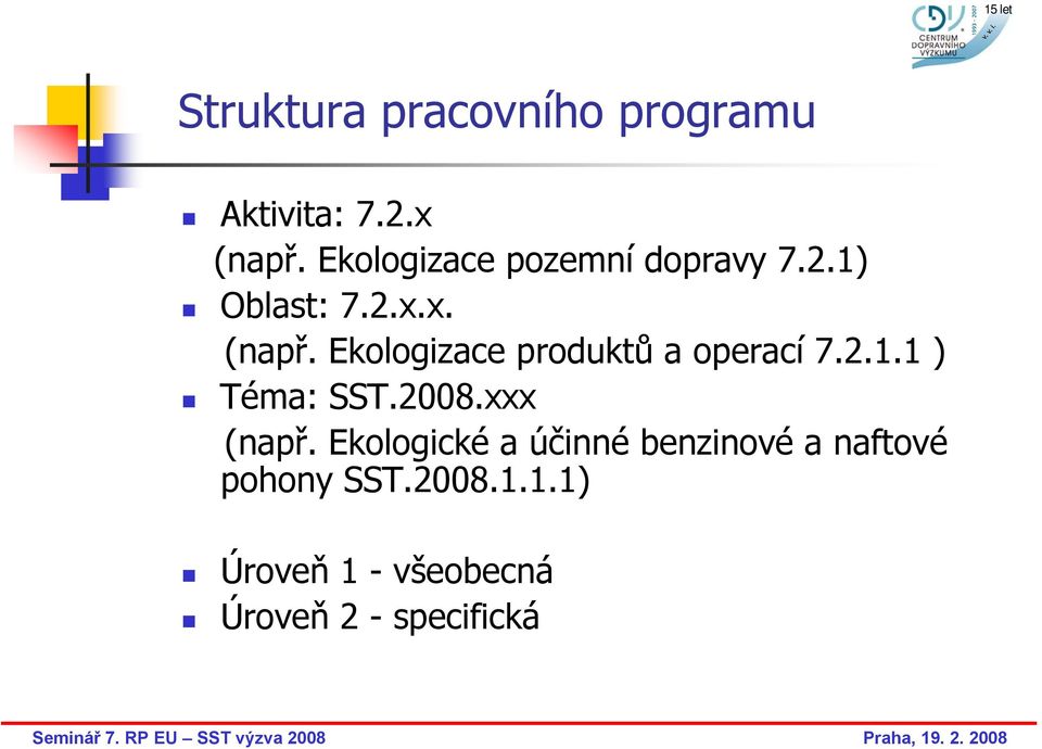 Ekologizace produktů a operací 7.2.1.1 ) Téma: SST.2008.xxx (např.