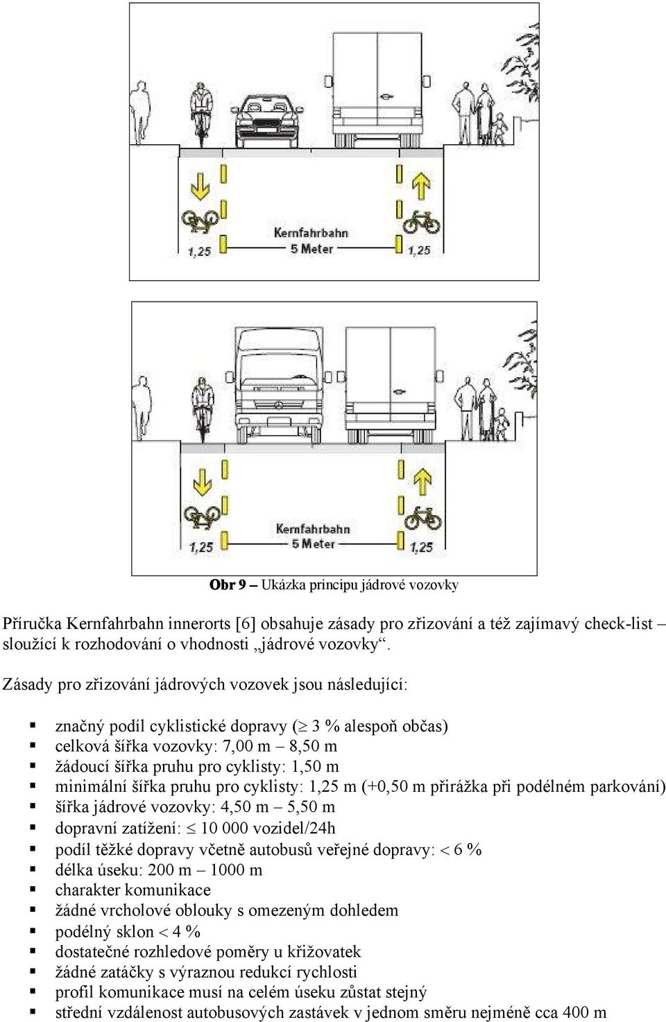 šířka pruhu pro cyklisty: 1,25 m (+0,50 m přirážka při podélném parkování) šířka jádrové vozovky: 4,50 m 5,50 m dopravní zatížení: 10 000 vozidel/24h podíl těžké dopravy včetně autobusů veřejné