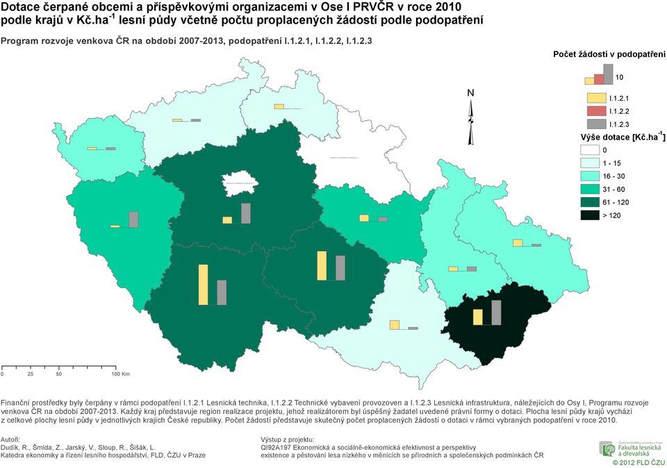 ha -1 ] 1-15 16-3 31-6 61-12 > 12 25 5 1 Km Finanční prostředky byly čerpány v rámci podopatření Lesnická technika, Technické vybavení provozoven a Lesnická infrastruktura, náležejících do Osy I,