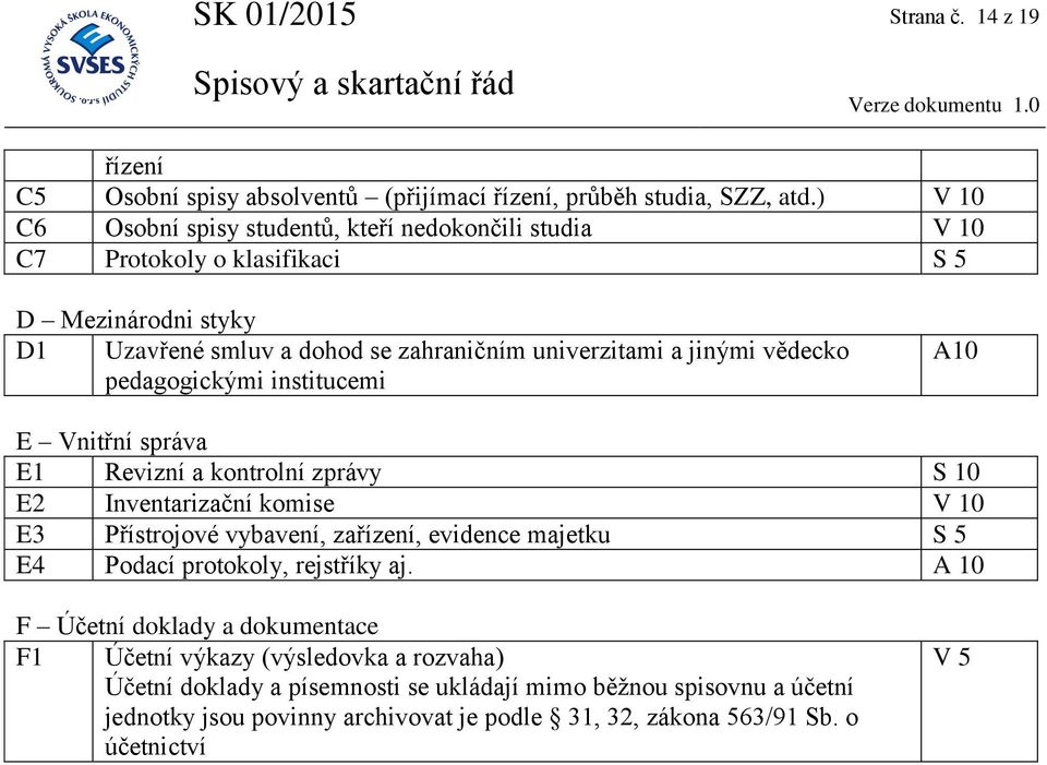 vědecko pedagogickými institucemi A10 E Vnitřní správa E1 Revizní a kontrolní zprávy S 10 E2 Inventarizační komise V 10 E3 Přístrojové vybavení, zařízení, evidence majetku S 5 E4