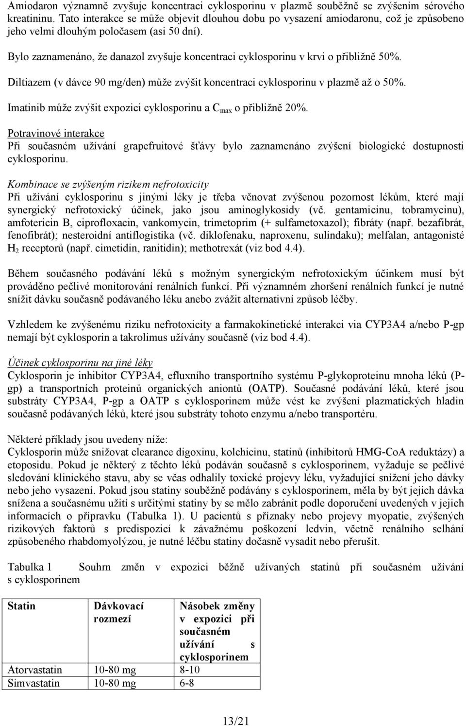 Bylo zaznamenáno, že danazol zvyšuje koncentraci cyklosporinu v krvi o přibližně 50%. Diltiazem (v dávce 90 mg/den) může zvýšit koncentraci cyklosporinu v plazmě až o 50%.