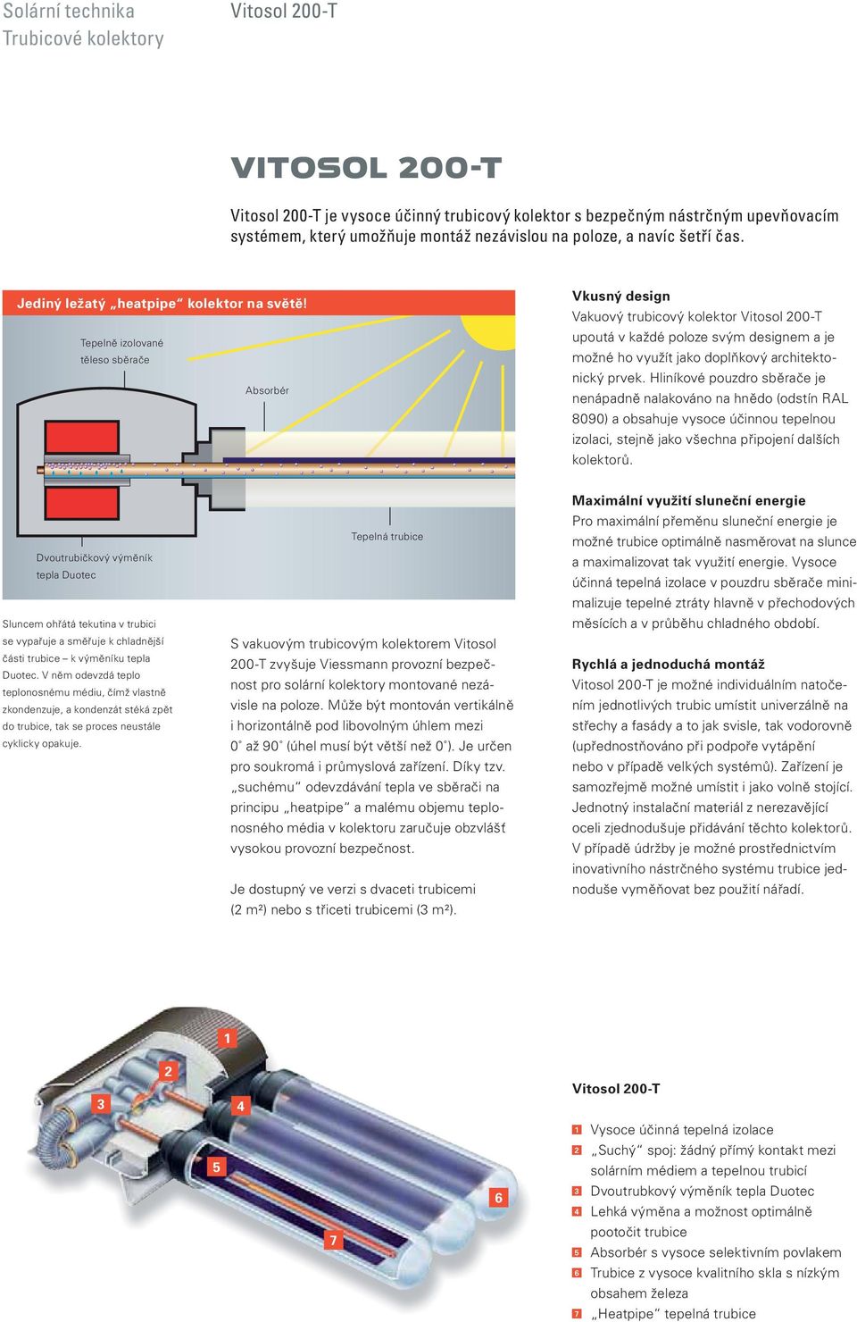 Tepelně izolované těleso sběrače Absorbér Vkusný design Vakuový trubicový kolektor Vitosol 200-T upoutá v každé poloze svým designem a je možné ho využít jako doplňkový architektonický prvek.