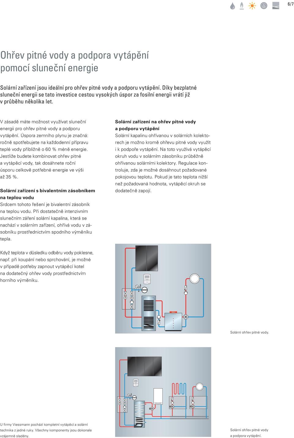 V zásadě máte možnost využívat sluneční energii pro ohřev pitné vody a podporu vytápění.