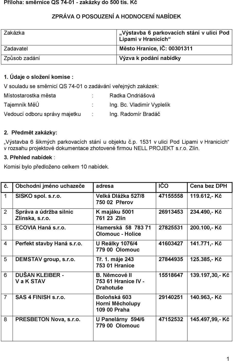 Údaje o složení komise : V souladu se směrnicí QS 74-01 o zadávání veřejných zakázek: Místostarostka města : Radka Ondriášová Tajemník MěÚ : Ing. Bc.