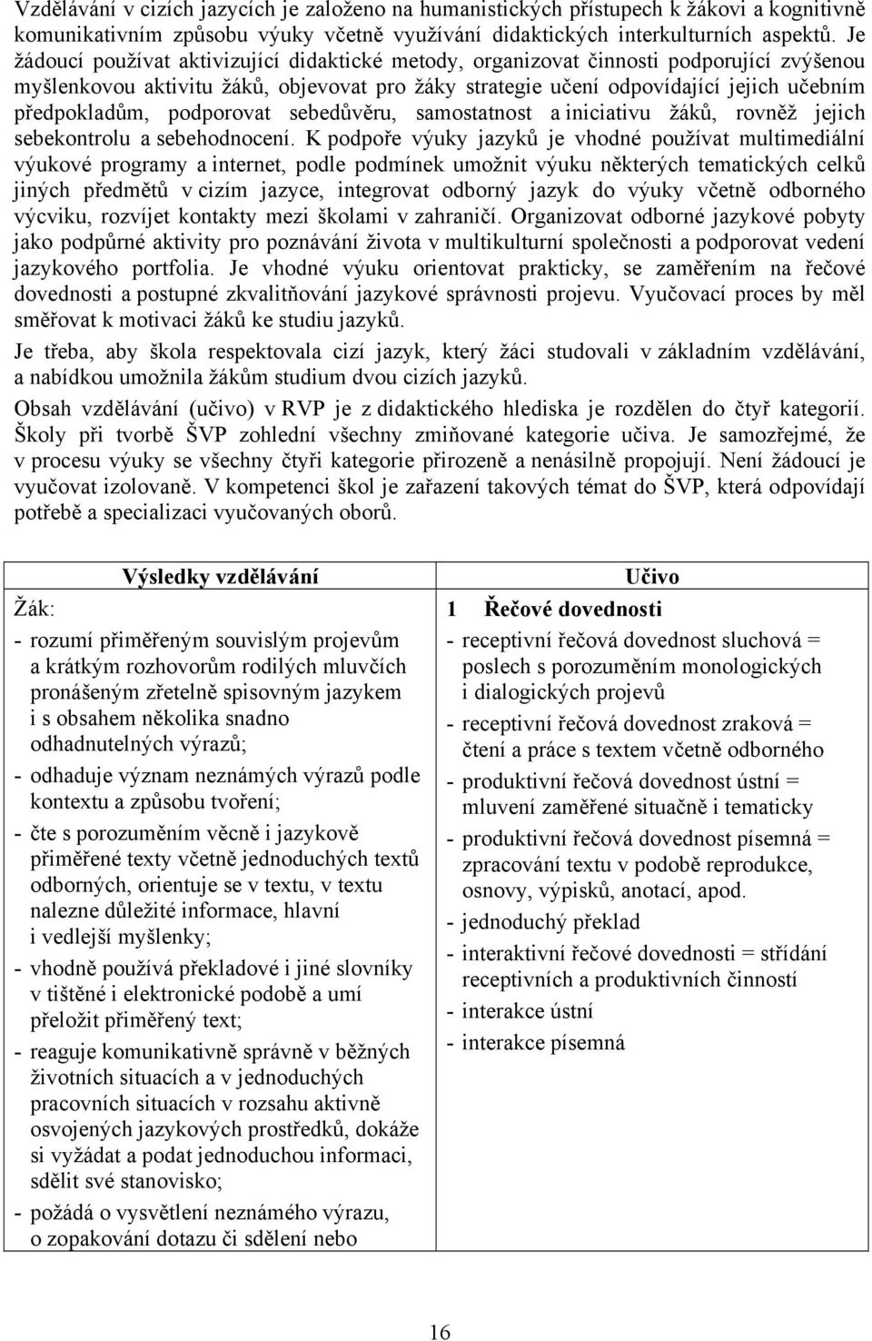 podporovat sebedůvěru, samostatnost a iniciativu žáků, rovněž jejich sebekontrolu a sebehodnocení.