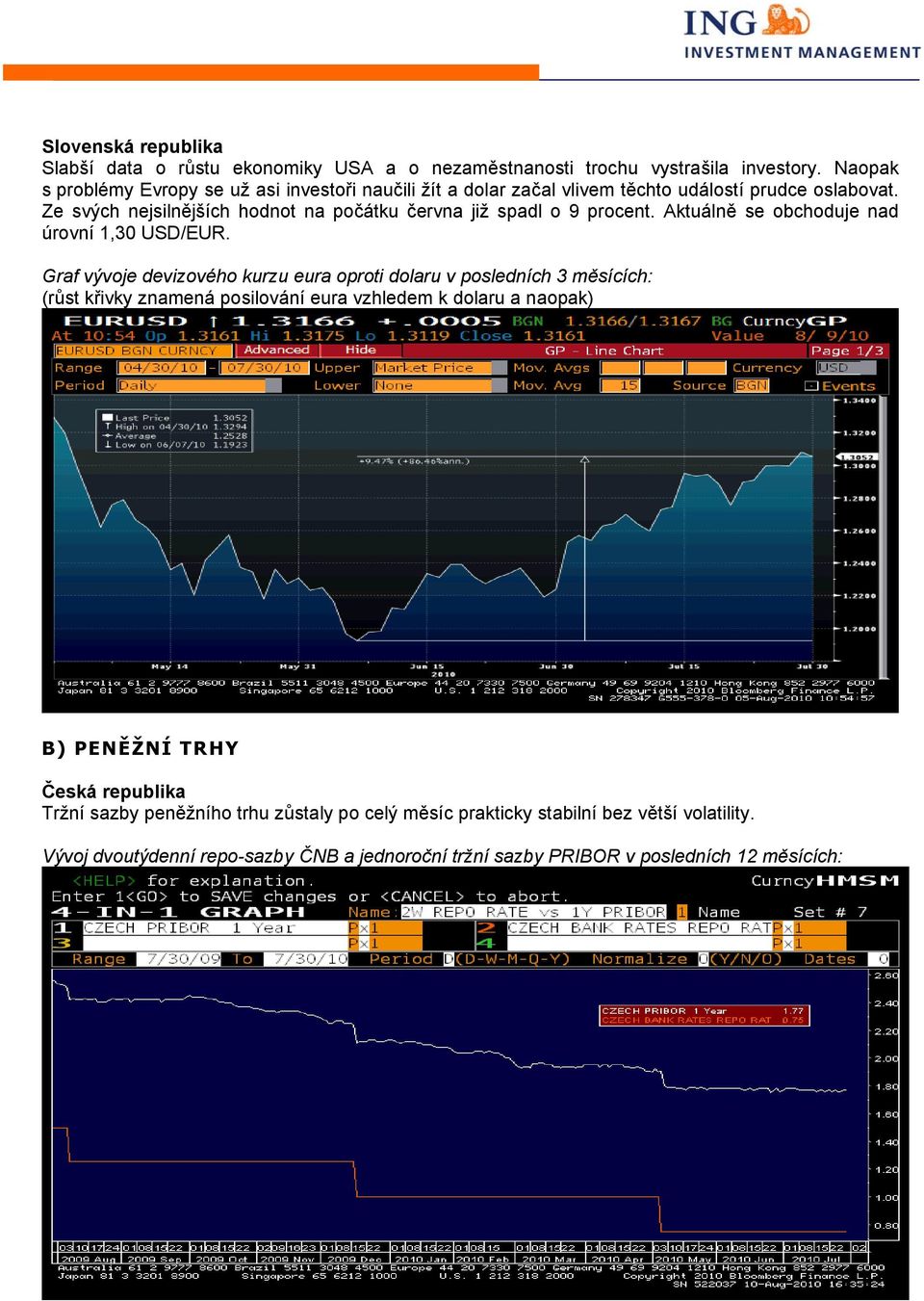 Ze svých nejsilnějších hodnot na počátku června již spadl o 9 procent. Aktuálně se obchoduje nad úrovní 1,30 USD/EUR.