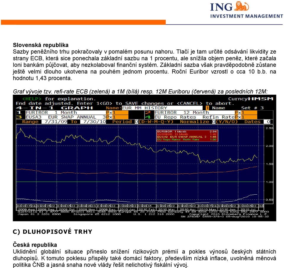 Základní sazba však pravděpodobně zůstane ještě velmi dlouho ukotvena na pouhém jednom procentu. Roční Euribor vzrostl o cca 10 b.b. na hodnotu 1,43 procenta. Graf vývoje tzv.