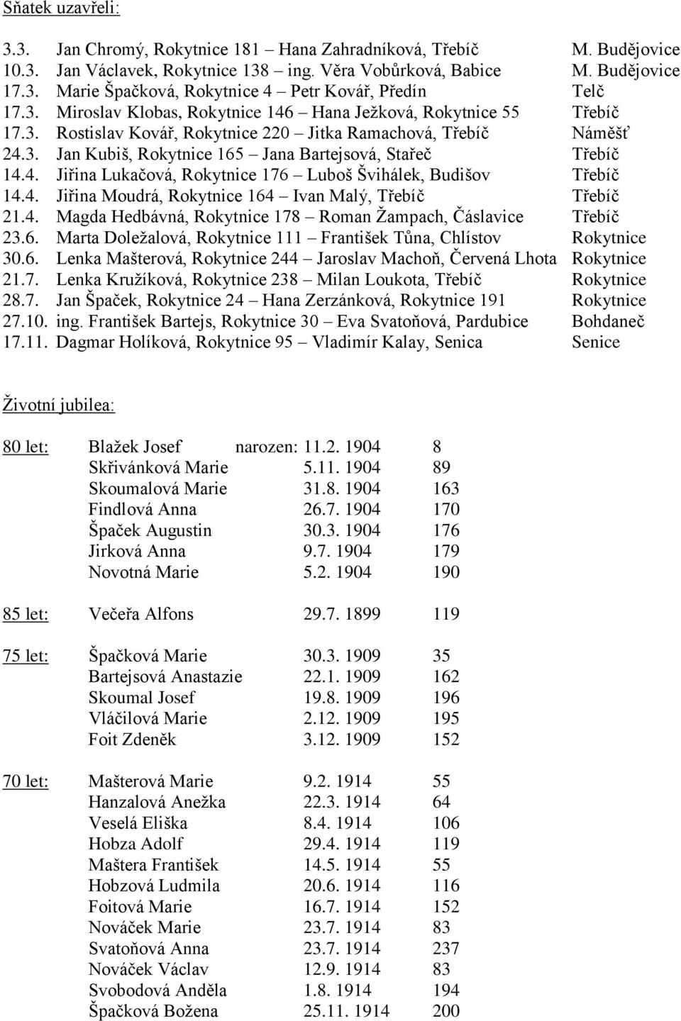 4. Jiřina Lukačová, Rokytnice 176 Luboš Švihálek, Budišov Třebíč 14.4. Jiřina Moudrá, Rokytnice 164 Ivan Malý, Třebíč Třebíč 21.4. Magda Hedbávná, Rokytnice 178 Roman Žampach, Čáslavice Třebíč 23.6. Marta Doležalová, Rokytnice 111 František Tůna, Chlístov Rokytnice 30.