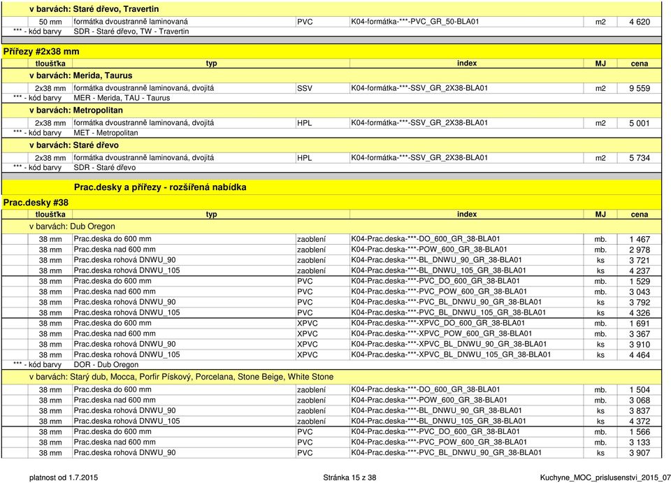 001 *** - kód barvy MET - Metropolitan v barvách: Staré dřevo 2x, dvojitá HPL K04-formátka-***-SSV_GR_2X38-BLA01 m2 5 734 *** - kód barvy Prac.desky #38 tloušťka SDR - Staré dřevo Prac.