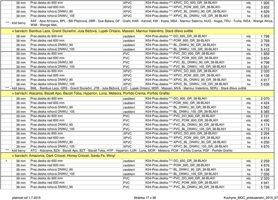 TRU - Trufla, WEA - Wenge Africa, WMI - Wenge Mali, v barvách: Bambus Laos, Granit Sluneční, Juta Béžová, Lupek Ontario, Massari, Marmur Valentino, Staré dřevo světlé zaoblení K04-Prac.