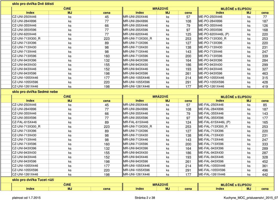 223 MR-UNI-713X300_R ks 253 ME-PO-713X300_R ks 253 CZ-UNI-713X396 ks 89 MR-UNI-713X396 ks 127 ME-PO-713X396 ks 220 CZ-UNI-713X430 ks 98 MR-UNI-713X430 ks 138 ME-PO-713X430 ks 231 CZ-UNI-713X446 ks 98