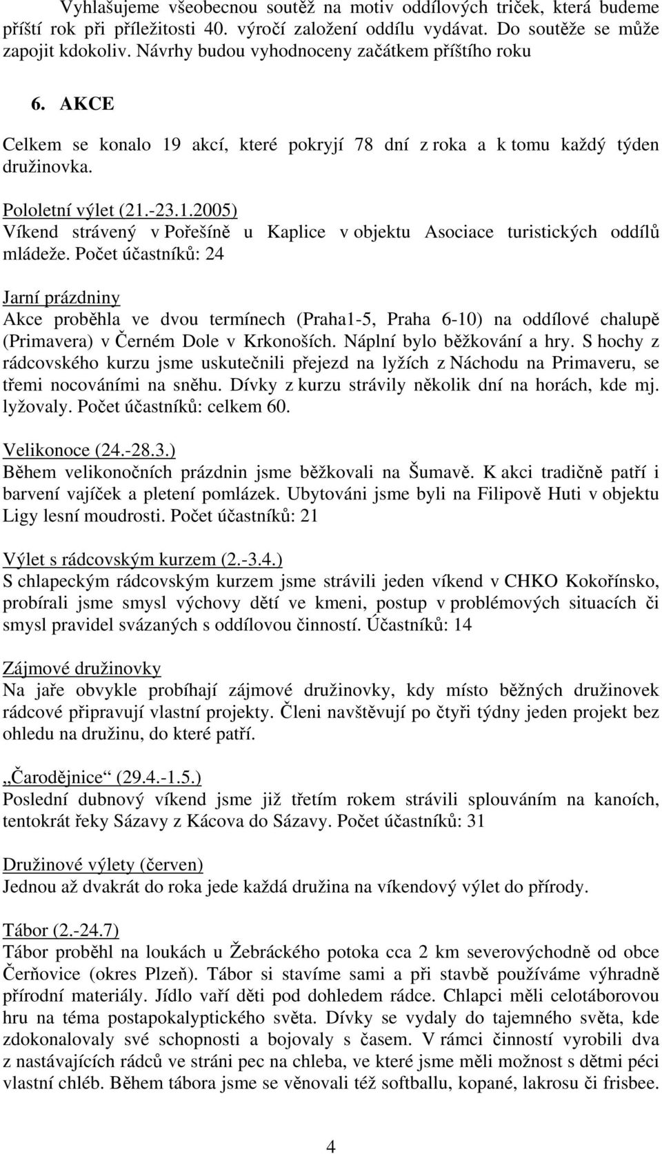 Počet účastníků: 24 Jarní prázdniny Akce proběhla ve dvou termínech (Praha1-5, Praha 6-10) na oddílové chalupě (Primavera) v Černém Dole v Krkonoších. Náplní bylo běžkování a hry.