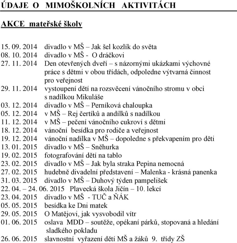 2014 vystoupení dětí na rozsvěcení vánočního stromu v obci s nadílkou Mikuláše 03. 12. 2014 divadlo v MŠ Perníková chaloupka 05. 12. 2014 v MŠ Rej čertíků a andílků s nadílkou 11. 12. 2014 v MŠ pečení vánočního cukroví s dětmi 18.